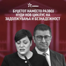 Буџетот наместо развој нуди нов циклус за задолжувања и безнадежност