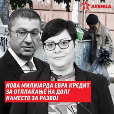 Левица: Нова милијарда евра за отплаќање на долг наместо за развој