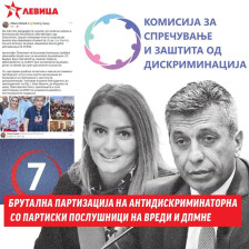 Левица: Брутална партизација на антидискриминаторна со партиски послушници на Вреди и ДПМНЕ