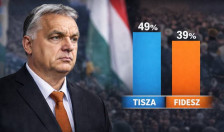 Анкета во Унгарија: Опозициската Тиса убедливо пред Фидес, се тресе ли „тронот“ на Орбан