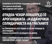 Левица: 14,4 милиони за патни трошоци за пратениците, аспарагус и приватни авиони – данок од над 2,2 милиони за донациите собрани преку „Супорт Кочани“