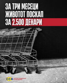ССМ: За три месеци животот поскап за околу 2.500 денари