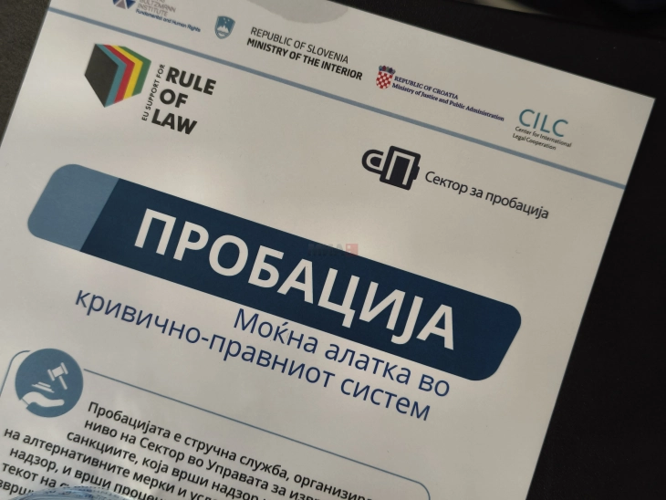 Над 900 лица под пробациски мерки – системот има капацитет за многу повеќе - Либертас