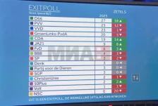 Партијата Демократи 22 победи на изборите во Холандија - Либертас