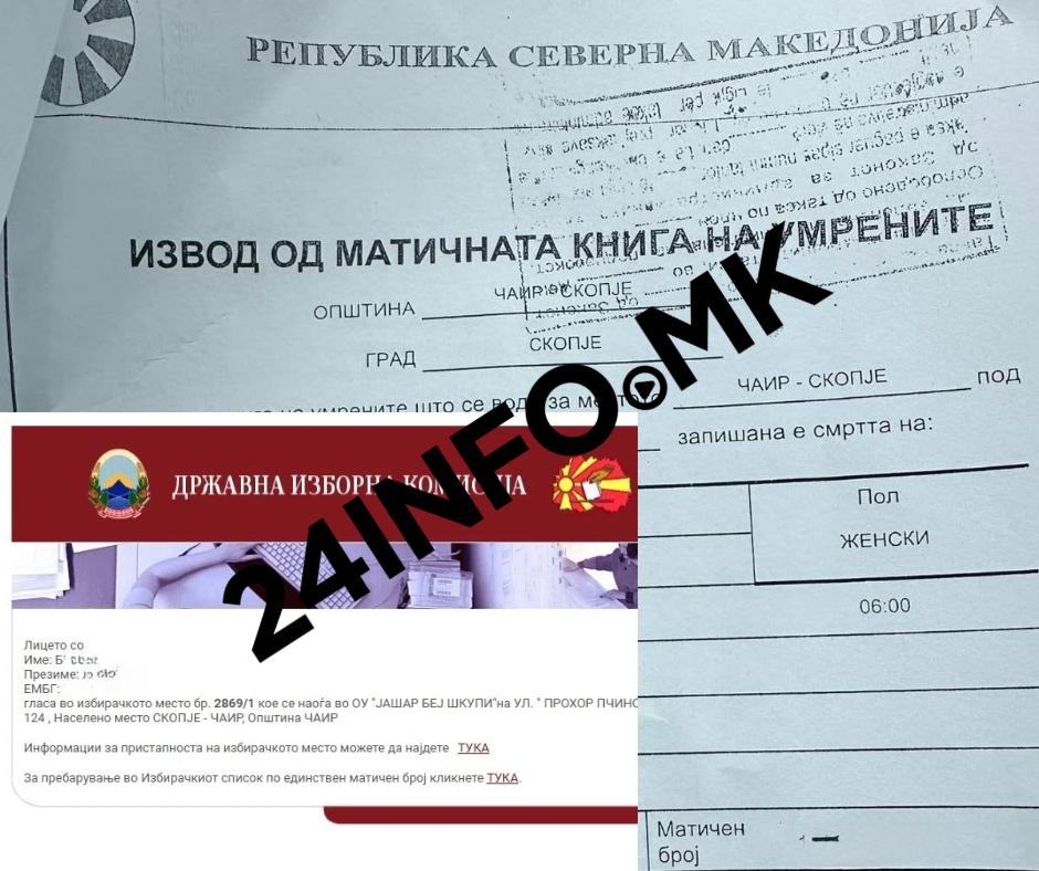 Скандал на изборите: Во Недела ќе гласаме и за починати лица - Либертас