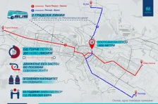 Проектот BRT ќе се имплементира, но со одредени исправки, имплементацијата би почнала кон средина на следната година - Либертас