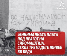 Левица: Минималната плата под прагот на сиромаштија, секое трето дете живее во беда - Либертас