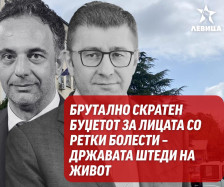 Левица: Брутално скратен буџетот за лицата со ретки болести – Државата штеди на живот - Либертас