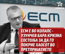 Левица: ЕСМ во колапс – Узунчев бара кризна состојба за да го прикрие хаосот - Либертас