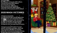 Бела куќа: Од јануари собрани „235 милијарди долари од царини“ - Либертас