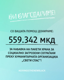 Giving Friday како симбол на солидарност: DM донира 559.342 денари за пакети со храна за социјално загрозени сограѓани - Либертас