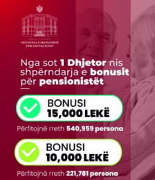 Во Албанија пензионерите почнаа да добиваат новогодишен бонус од 100 - 150 евра - Либертас