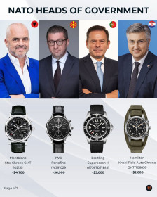 ВМРО-ДПМНЕ за часовниците на Мицкоски: Премиерот пред да влезе во политиката работеше во енергетиката и има добро заработено - Либертас