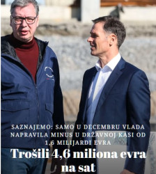 Радар: Српската влада за еден месец потрошила рекордни 1,6 милијарди евра - Либертас