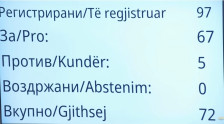 За пет години на барање на Зелс се продолжува постапката за легализација на дивоградби, Собранието ги донесе измените на Законот - Либертас
