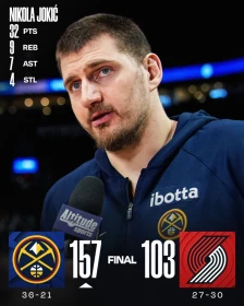 НБА: Рекордна победа на Детроит над Портланд - Либертас