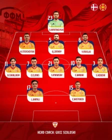 Седлоски ги објави стартните 11 за дуелот со Данска - Либертас