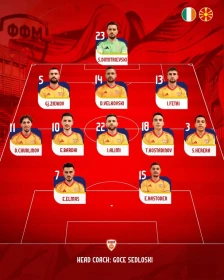 Седлоски со неколку измени во почетниот состав за дуелот со Ирска - Либертас