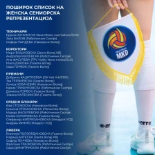 Селекторот Гавриловиќ повика 26 одбојкарки на првиот собир во Скопје - Либертас
