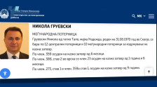 Привршува собирањето на документите за екстрадиција на Груевски - Либертас