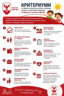 Герасимовски: Центар со поддршка за семејствата во летниот распуст, ги отвораме градинките за ученици до 10 години - Либертас
