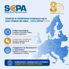 Народна банка: Отсега плаќања во евра од и кон Србија во рамките на СЕПА - Либертас
