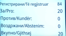 Не помина предлогот на СДСМ министрите да имаат само македонско државјанство - Либертас