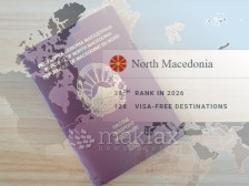 Oбјавена листата на најмоќните пасоши за 2026 година: Македонија бележи напредок