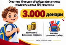 Илинден им помага на семејствата: 3.000 денари за секое прваче