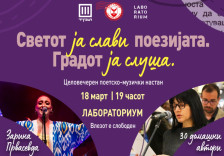 Скопје утревечер ќе ја слуша поезијата во „Лабораториум“