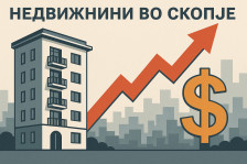 Куќа од 1,5 милиони во Центар, пазарот на недвижности влезе во рекордна година