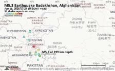 Земјотрес со јачина од 5,5 степени ги погоди Пакистан и Авганистан