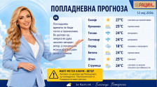Попладнево нестабилно и ветровито, жолт аларм за ветер во делови од Македонија