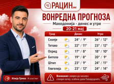 Вонредна прогноза: Ветерот ќе биде главниот ризик, стабилизација денес и утре