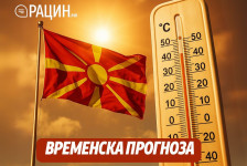 Следува топлотна недела во Европа со над 40°C, Македонија до 36°C