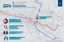 Проектот BRT ќе се имплементира кон средина на следната година | Сител Телевизија