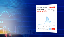 Цените на нафтата паднаа, Владата нема да прогласи кризна состојба | Сител Телевизија