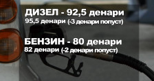 Скок на цената на нафтата за над 7%, утре нова цена на горивата и кај нас | Сител Телевизија