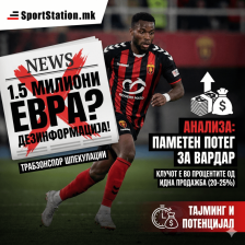 Анализа: Зошто Вардар треба да го продаде Мато сега, но само со клаузула за идна продажба? - SportStation.mk