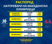 Олимписки календар: Кога настапуваат Македонците во Милано и Кортина? - SportStation.mk