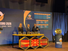 Македонија ги дозна противниците за ЕП 2026: Во група со светскиот шампион и домаќинот! - SportStation.mk