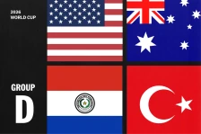 § Водич за СП 2026, Група Д. Американскиот сон, турскиот талент, парагвајскиот ѕид и австралискиот прагматизам! - SportStation.mk