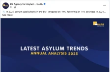 Пад на барањата за азил во ЕУ