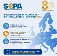 Народната банка: Отсега плаќања во евра од и кон Србија во рамките на СЕПА