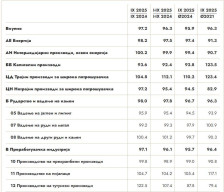 Голем дел од индустријата губи работници, тутунската на големо вработува - telma.com.mk