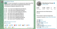 Русија соопшти дека соборила 65 украински дронови, Зеленски повикува Трамп да стави крај на војната - telma.com.mk
