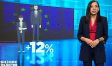 Бизнис објектив: Зошто жените заработуваат помалку од мажите, дури и кога работат иста или слична работа? - telma.com.mk