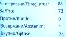 Донесен законот за Судски совет - и опозицијата гласаше бидејќи е дел од реформската агенда - telma.com.mk
