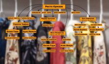 Ристо Крмзов седна на обвинителна клупа, се товари за финансиски криминал од десетици милиони евра - telma.com.mk