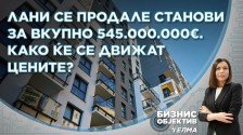 „Бизнис Објектив“: Какви се очекувањата за цените на становите во наредниот период? - telma.com.mk